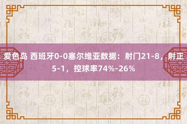 爱色岛 西班牙0-0塞尔维亚数据：射门21-8，射正5-1，控球率74%-26%